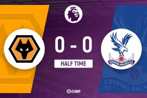 半場-狼隊0-0水晶宮 馬特塔失單刀克雷伊奇空門不進