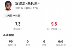 完美替代凱塞多！桑托斯本場4解圍4攔截3搶斷 10對抗7成功2造犯規(guī)