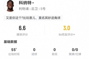 還續(xù)嗎？55分鐘被換下，科納特本場3成功長傳+3解圍2犯規(guī) 獲6.6分