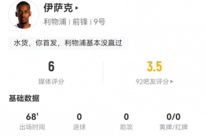 冒充職業(yè)？伊薩克本場1射0正 1過人0成功 7對抗0成功 獲評6分